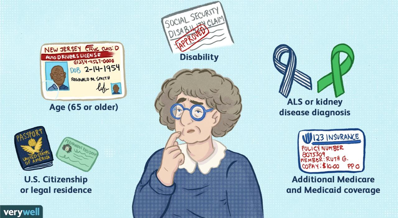 Hiểu nhanh về Medicare (Phần 2): Ai có thể nhận được Medicare?