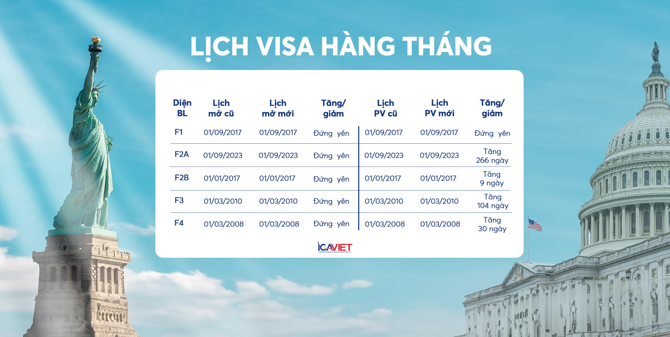 banner icaviet web mới to